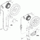 SPORT TOURING - S03SU5BS/S03SU5BSA Генератор