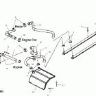 500 CLASSIC - S03ND5CS Система охлаждения