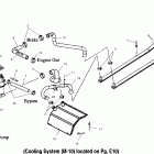500 XC SP EDGE - S03NP5CSA/B Система охлаждения