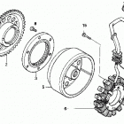 TRX300 Генератор