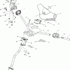 EURO 500 SKS - E01SS5AU Управление