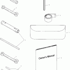 440 PRO X - S02NX4CS Инструмент