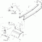 500 CLASSIC - S02ND4BS Система охлаждения