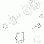 EURO 500 SKS - E01SS5AU Генератор