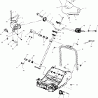 500 INDY - S02NB4BS Управление