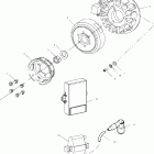 500 RMK - S00SR5AS Генератор