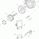 500 RMK 136' - S01SR5AS Генератор