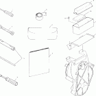 XCF EDGE - S00NX4FS Tool kit  /  tool box