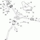 500 INDY - S00SB4BS Управление