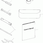 440 XC SP - S00NX4CS Инструмент