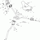 500 XC - S00SB5AS Управление