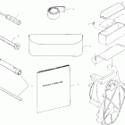 500 XC SP - 099SP5AS Инструмент