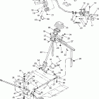 INDY 340 - 099LB3AS Управление