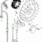 TRAIL RMK - 099SR5BS Генератор