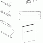 440 XCR - 0981660 Инструмент
