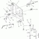 0960443 SPORT Console sport 0960443, sport touring 0960243 and europea...