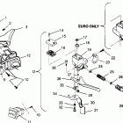 E963365 EURO CLASSIC TOURING Controls classic touring 0963365 and european classic to...