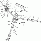 E940667 EURO XLT SP Управление