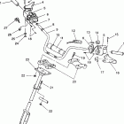 Widetrak GT - X932061 Управление