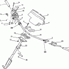 S920758 SWE 650 Управление