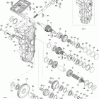 Skandic SUV Трансмиссия