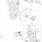 Expedition TUV 600 H.O. SDI Тормозная система