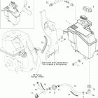 Skandic Tundra Масляная система