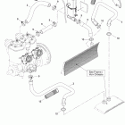 GTX SPORT 500SS Система охлаждения