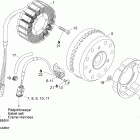 Expedition TUV 600HO SDI Магнето