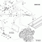 GSX LTD 600HO SDI Система охлаждения