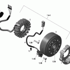 MX Z 600RS Магнето