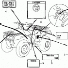 TRX200D Предупредительные таблички