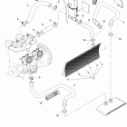 GSX LTD 600 HO SDI Система охлаждения