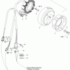 Skandic WT 600 03- magneto 600