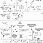MX Z XRS 800HO PTEK 10- electrical harness 800ho