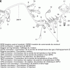 GSX LTD 600 HO SDI Жгут проводов и электрический блок