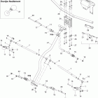 Freestyle Park 550F Рулевая система