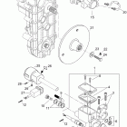 Skandic WT 600 Тормоза