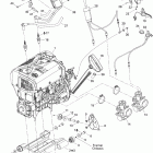 Freestyle Session 550F Двигатель и крепление