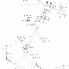 Skandic SWT V-800 Рулевая система