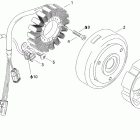 MX Z 440X Racing Магнето