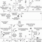 GTX LTD 800 HO PTEK 10- electrical harness 800ho