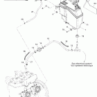GSX 600 HO SDI Масляная система