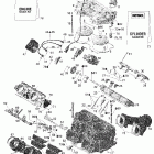 Summit 1000 SDI, Highmark & Highmark X Цилиндр и головка