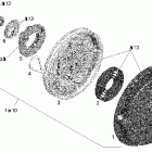 Summit 1000 SDI, Highmark & Highmark X Ручной стартер
