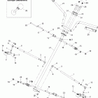 Tundra 300F Рулевая система
