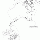 GSX 500SS Масляная система