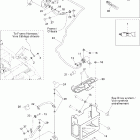 GSX 600 HO SDI АКБ и стартер электрический