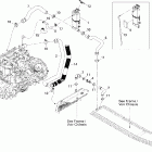 MX Z 1000 SDI Renegade X Система охлаждения