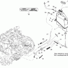 Summit 1000 SDI, Highmark & Highmark X Масляная система